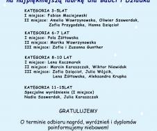 wyniki1