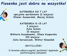 wyniki3