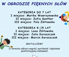 wyniki4